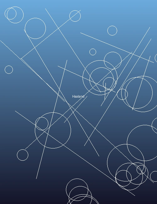 哈兰德球员数据卡片